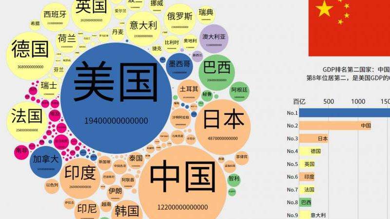 探討Facebook在世界各國(guó)的影響力和發(fā)展?fàn)顩r