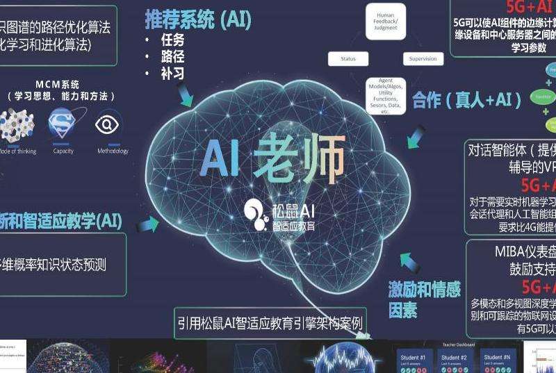Facebook的特點(diǎn)及未來(lái)發(fā)展前景展望